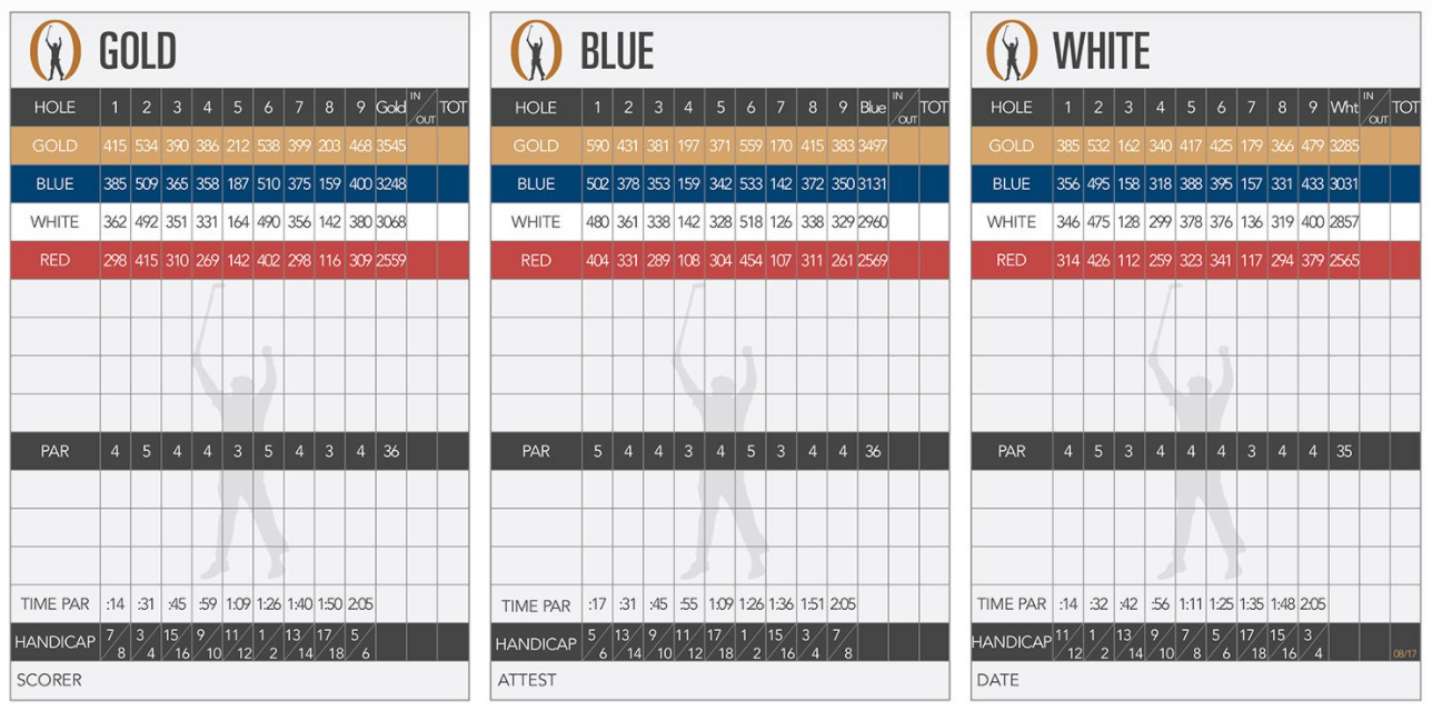 complete full and accurate scorecard for ocotillo gold blue and white golf courses 